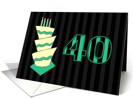 Happy 40th Birthday card (318188)