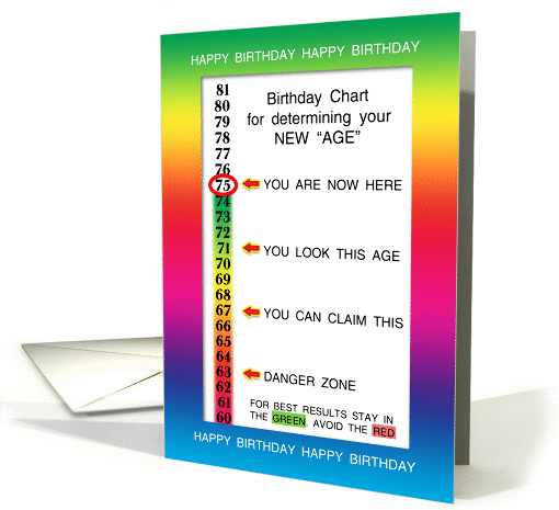75th Birthday Age Concealer Cheat Sheet card (390924)