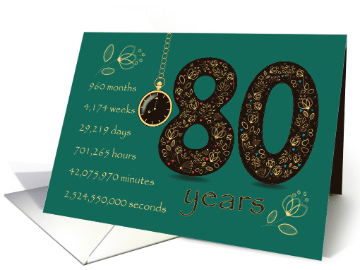 80th Birthday Card. 80 years break down into months, days, etc. card